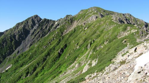 中白根山の絶景写真